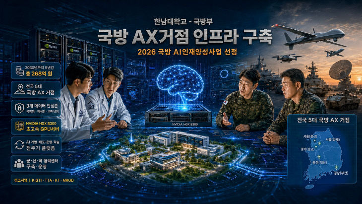 AI한남대 제작 이미지 (1)