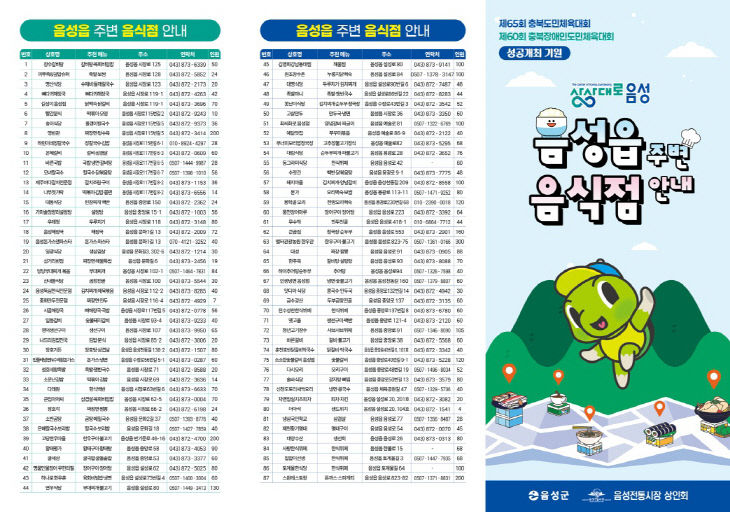 1. 음성군, 도민체전 손님맞이 ‘음성읍 주변 음식점 안내도’