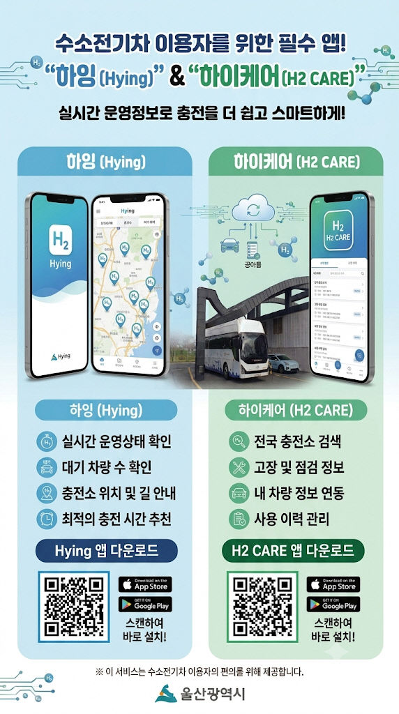 수소차 충전 불편지