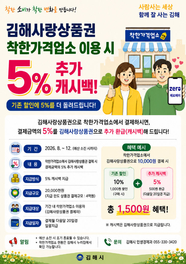 9.2(김해시 김해사랑상품권 착한가격사 추진)1