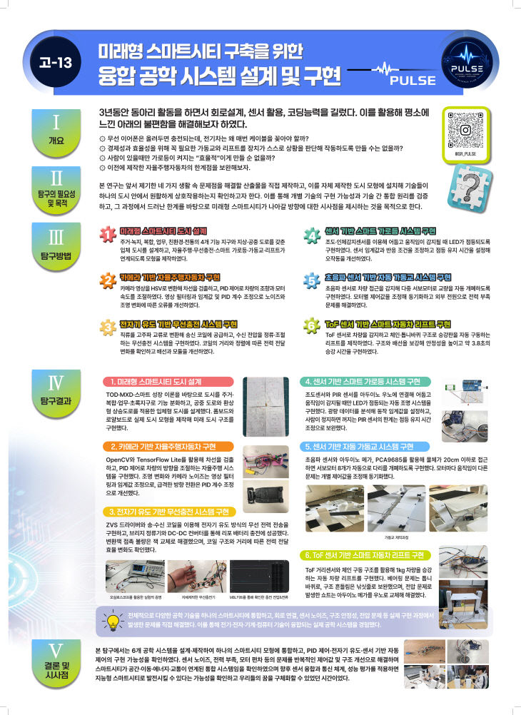 54_서령고_PULSE_발표 차트_1