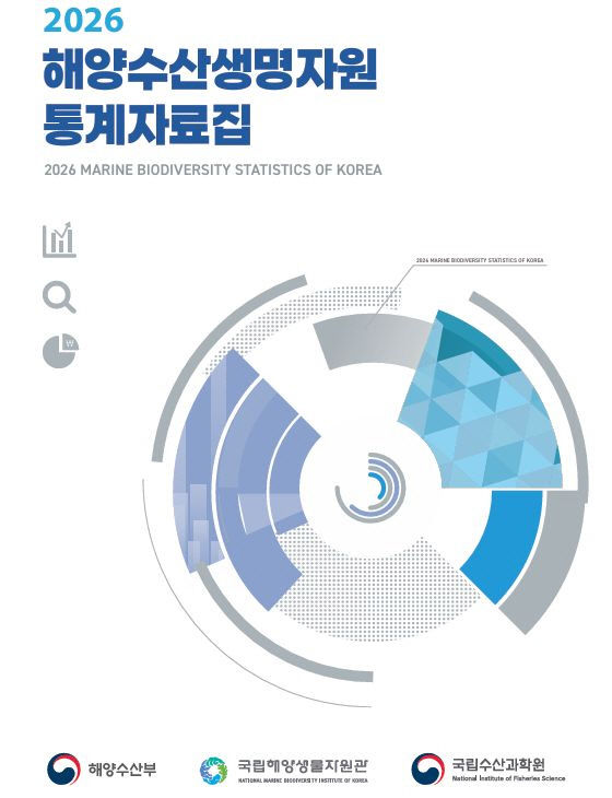 국립해양생물자원관이 발간한 통계자료집 표지