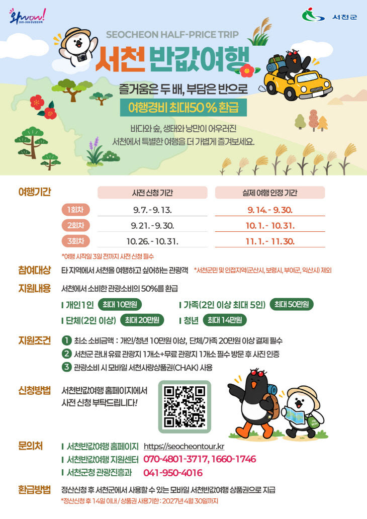 서천군이 7일부터 접수받는 반값여행 홍보 포스터
