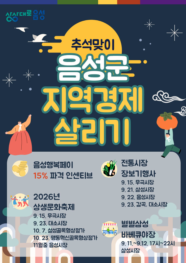 1_음성군, 추석맞이 지역경제 살리기 ‘앞장’_안내문