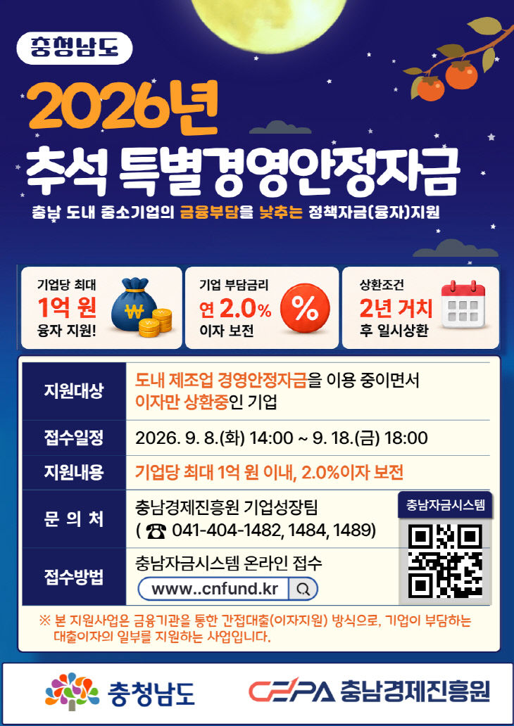 [사진] 충남경제진흥원, 추석 특별경영안정자금 이자 지원