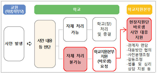 KakaoTalk_20260908_144824317