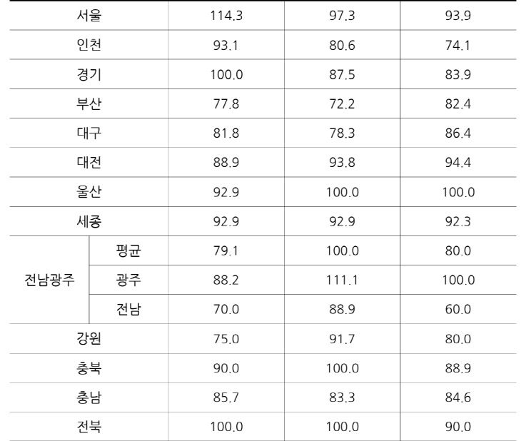 캡처