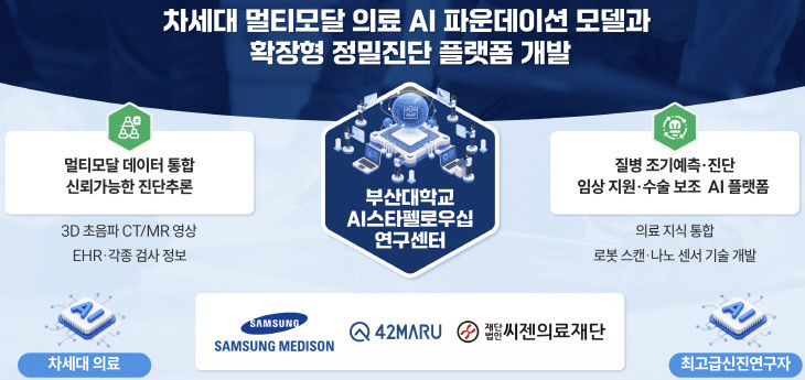 260908-327-(첨업 개요