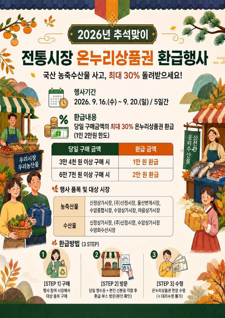 2.남구, 추석 맞이 전통 (2)
