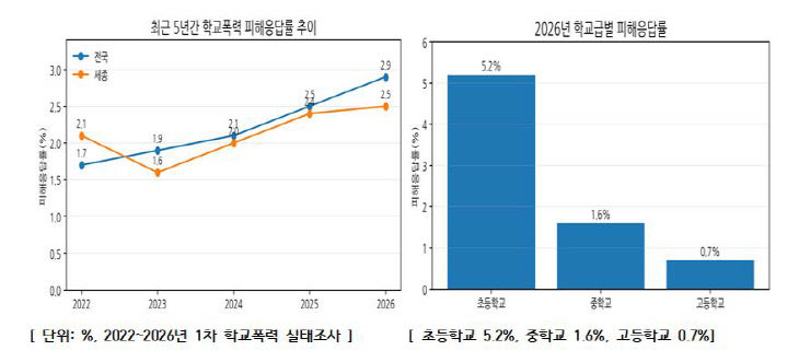 캡처