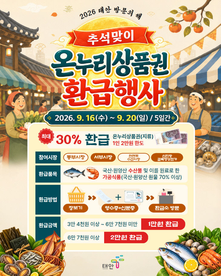 1. 추석 맞이 온누리상품권 환급행사 포스터