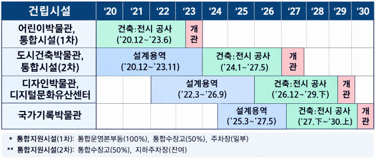ChatGPT Image 2026년 9월 10일 오후 03_10_40