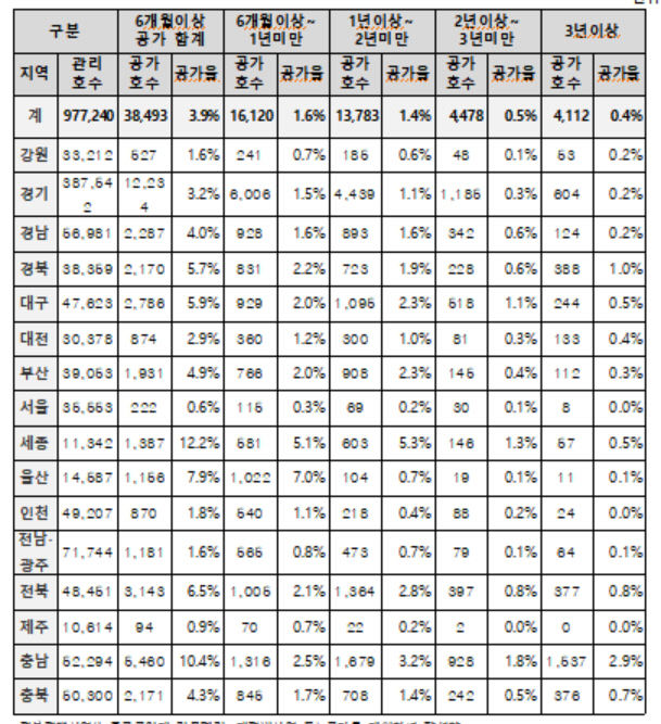 캡처