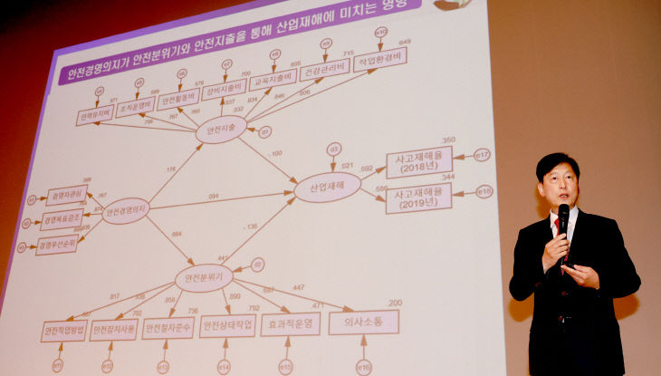 보령시