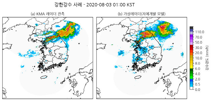 파코