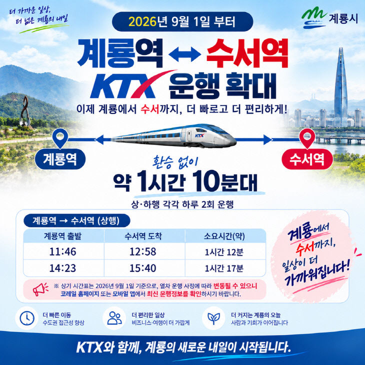 [사진1] 계룡역∼수서역 KTX 운행 확대 홍보 포스터