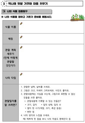 라이징노트 내 학나래 텃밭 가꾸기 신설 학하초
