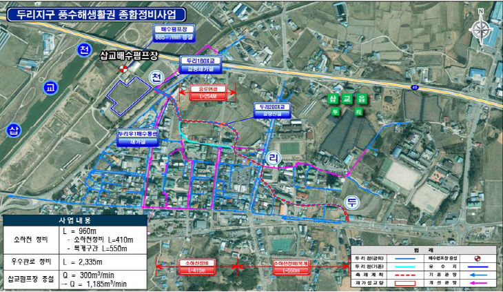 1.두리지구 풍수해생활권 종합정비사업 사업계획서