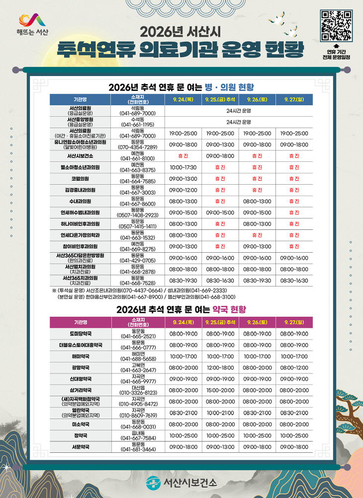 2. 2026년 추석 연휴 문 여는 병의원 안내 홍보물