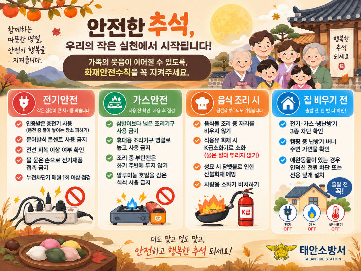 추석 명절 화재 예방을 위한 생활 속 안전수칙 안내 홍보물