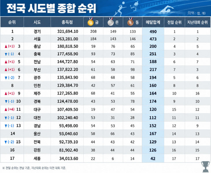 ChatGPT Image 2026년 9월 17일 오후 03_04_43