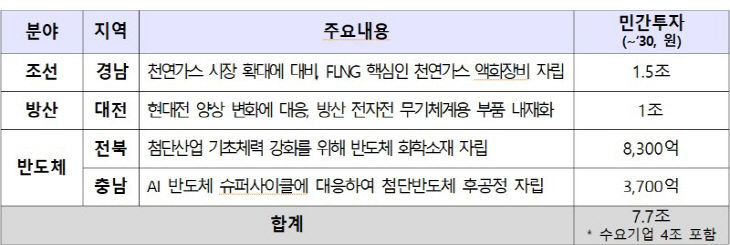 화면 캡처 2026-09-17 163405