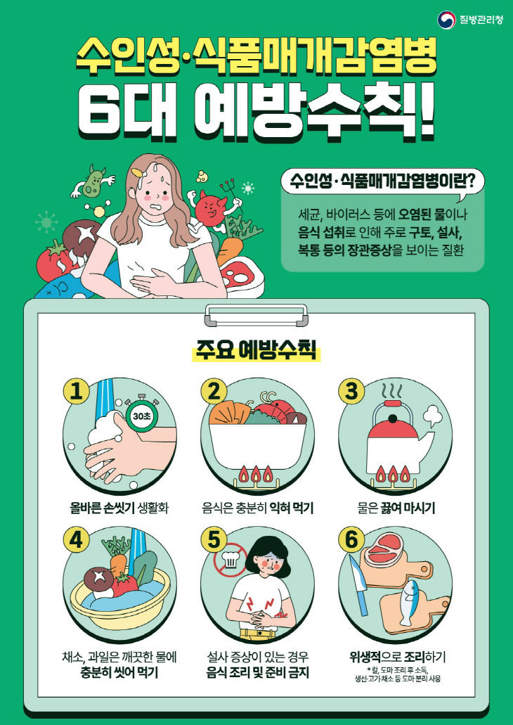 감염병대응센터(수인성식품매개 감염병 예방수칙 홍보문)