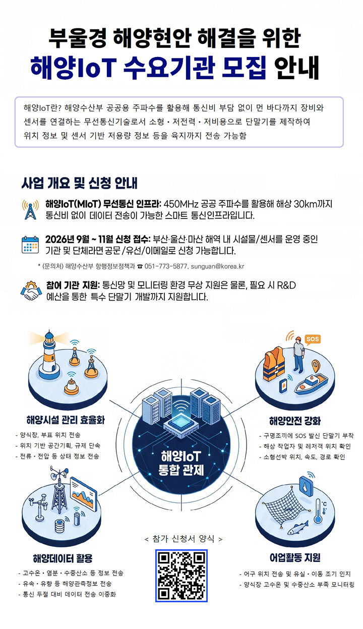 참고