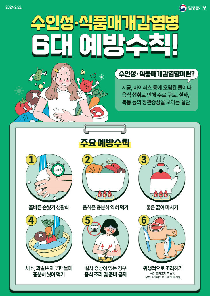 ㅂ