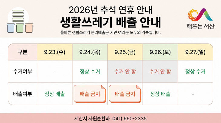 3. 추석 명절 생활 쓰레기 배출 안내 홍보물