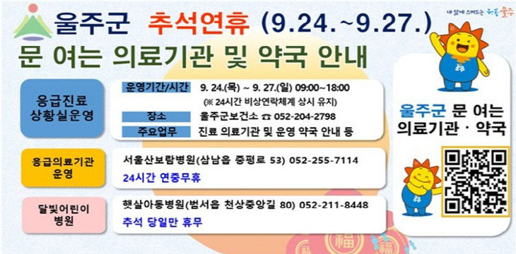 울주군, 추석 연휴기간 응급의료체계 운영