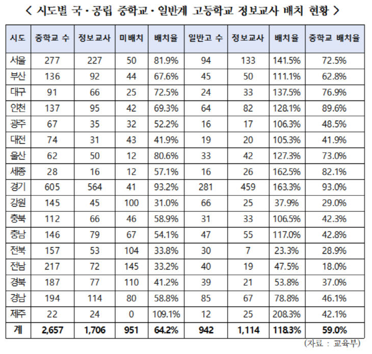 캡처