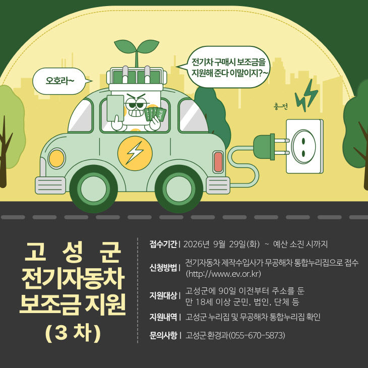 고성군 2026년 전기자동차 3차 보급 추진