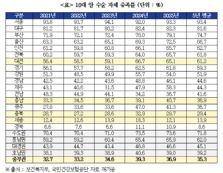암1