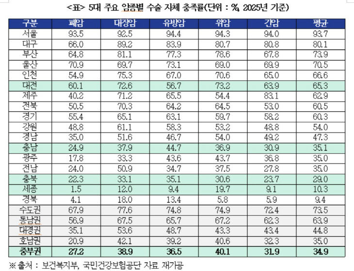 암2