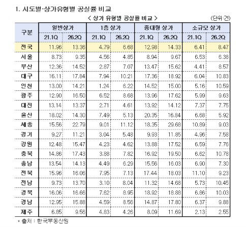 화면 캡처 2026-09-28 133554