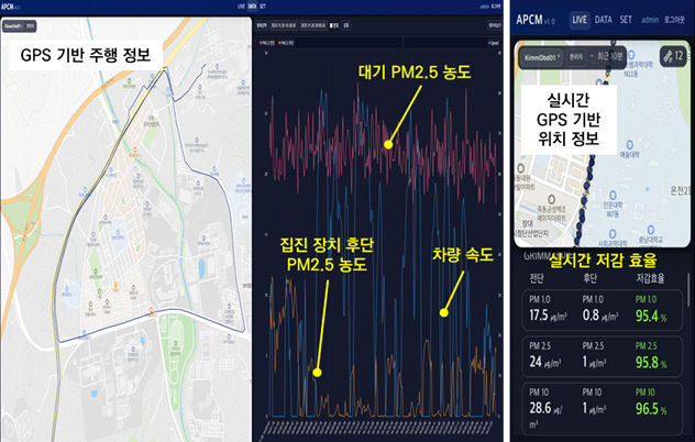 5. 도로주행 실시간 공기정화 데이터