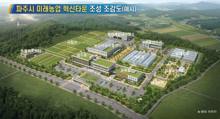 우수 지자체 견학_조감도 예시