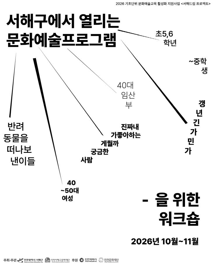 [포스터]_서해드림-프로젝트_실천프로젝트