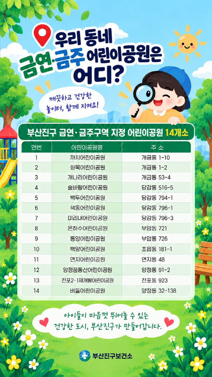 8. 건강증진과-어린공원 14개소 금연·금주구역 지정