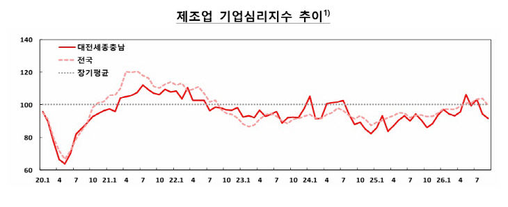 제목 없음