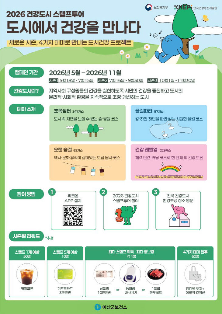 3.‘2026 건강도시 스탬프 투어’ 홍보 포스터