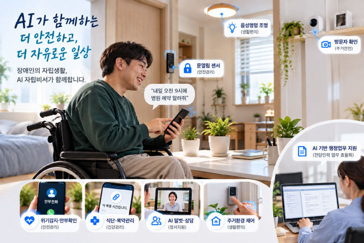 AI 자립비서 이미지파일