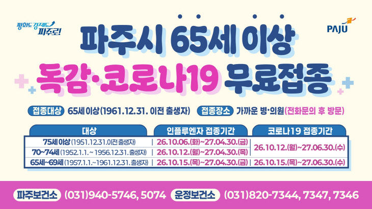 4. 파주시, 코로나19 예방접종 10월 12일부터 시작