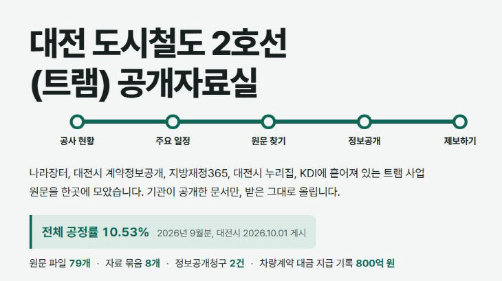 트램
