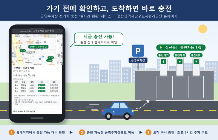 작
