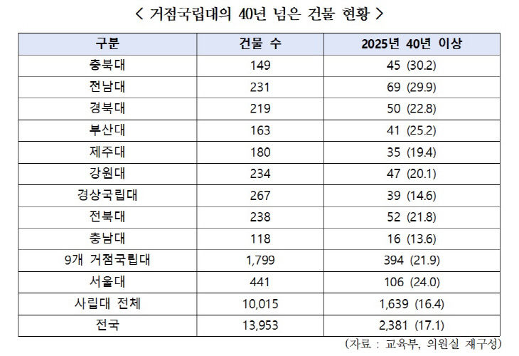 제목 없음
