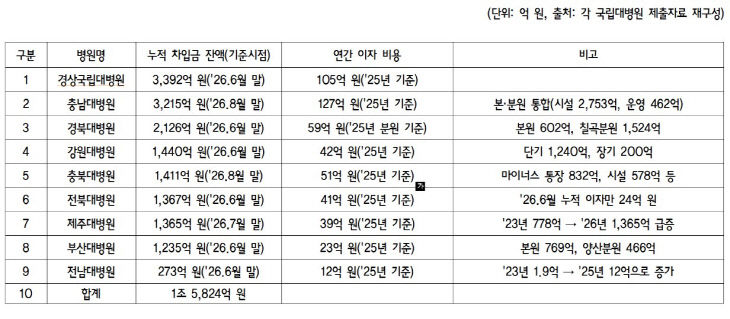 화면 캡처 2026-10-05 111653