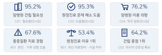 박용갑1