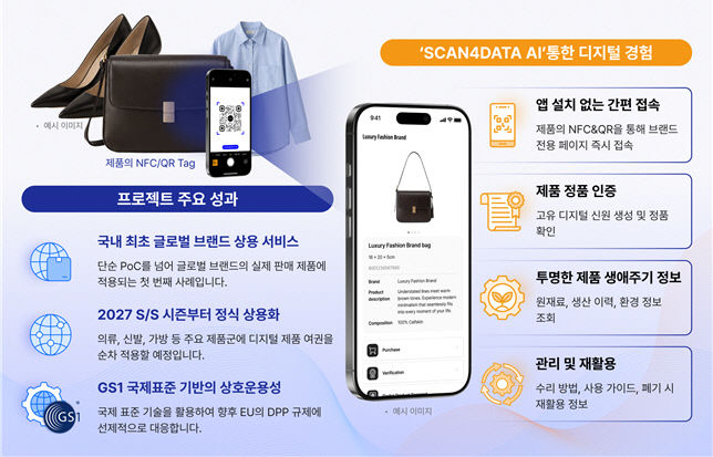 부산시예시